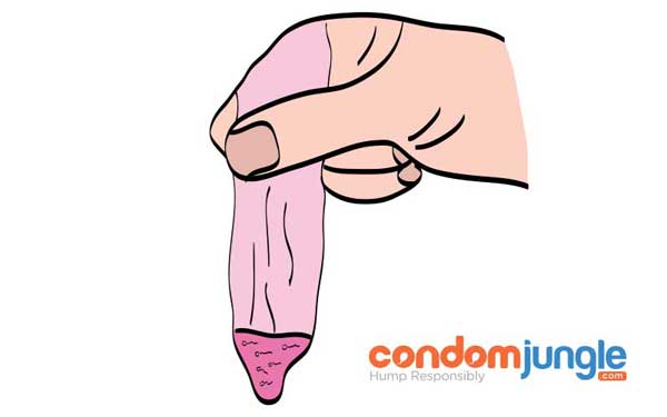 How to Put on a Condom - dispose the condom